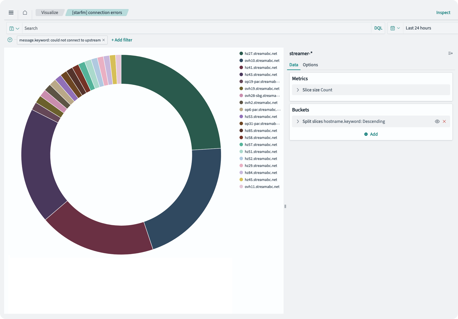 Solution_Log-Analyse_SS_3